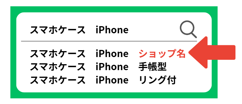 スマホケースにショップ名を表示