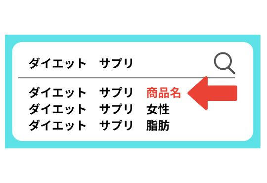 楽天市場サジェストワード表示