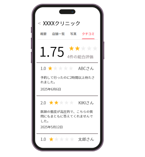 自分でクチコミを報告する